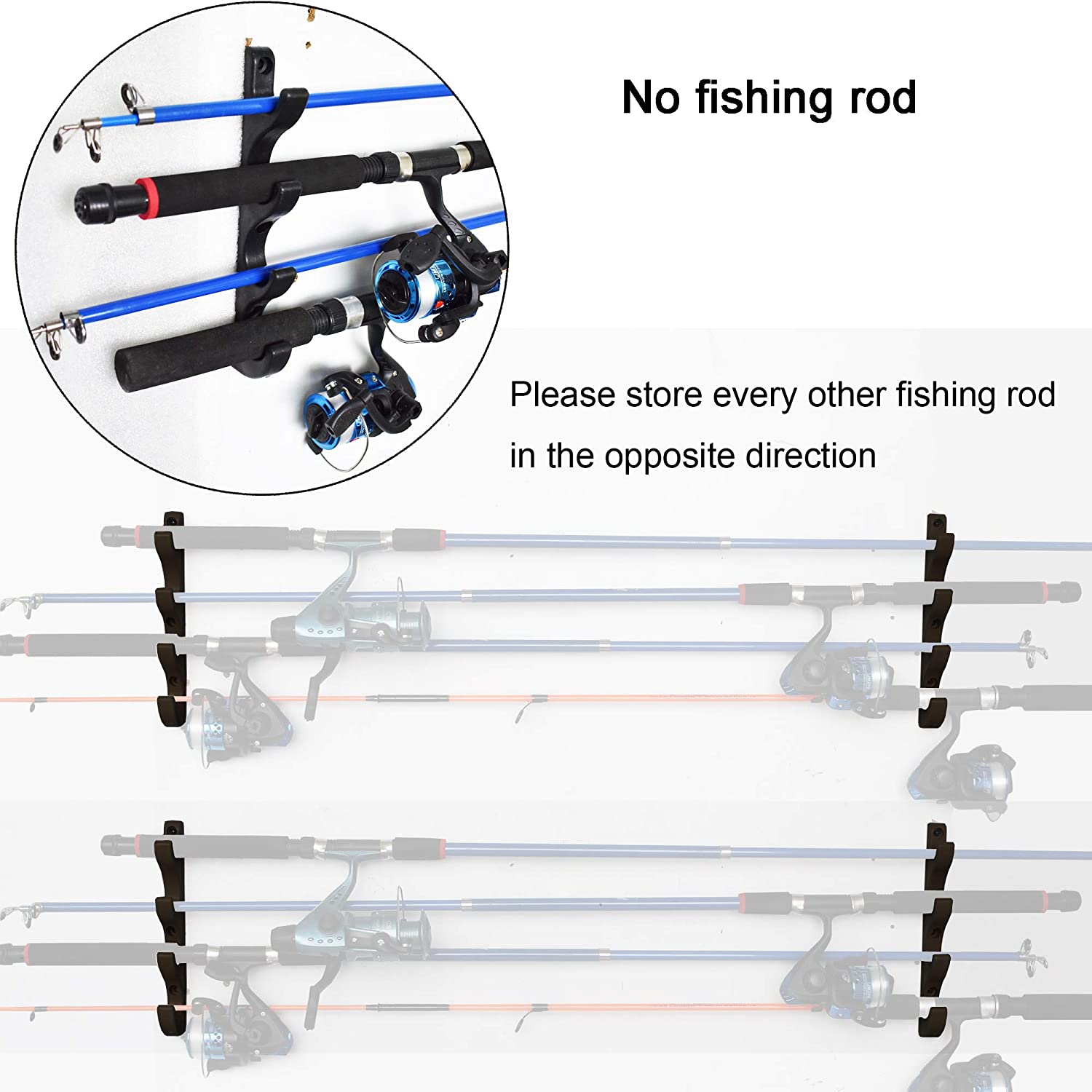 Best Fishing Rod Storage Rack 2022 Expert Reviews & Guide